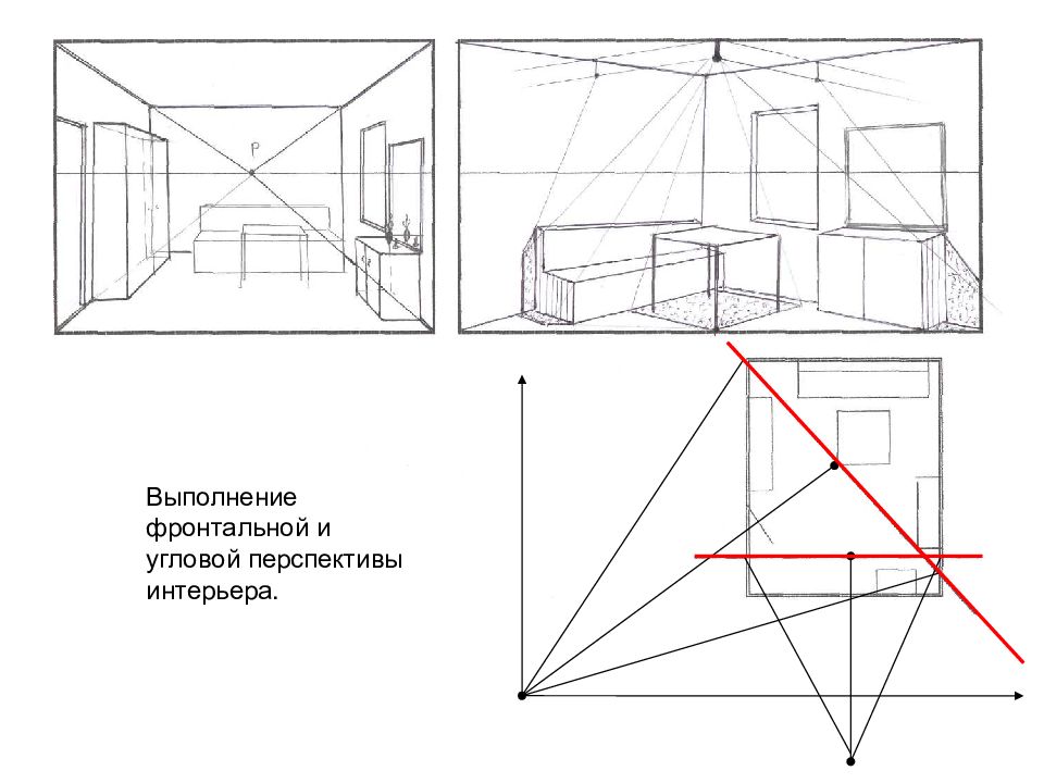 Как сделать проекцию картинки на стену