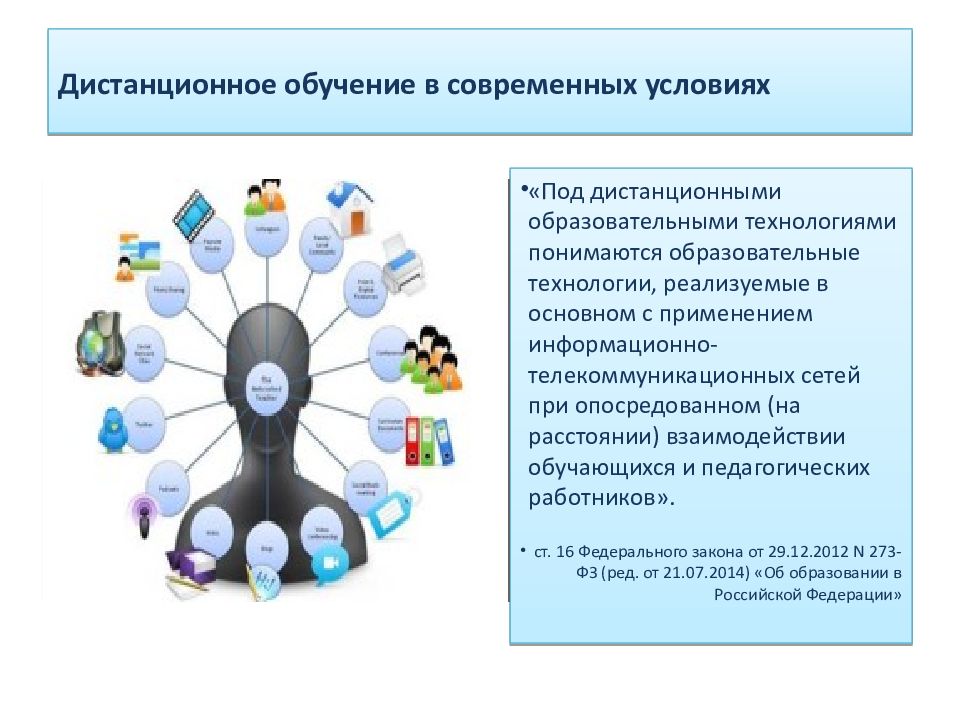 Образовательные интернет проекты