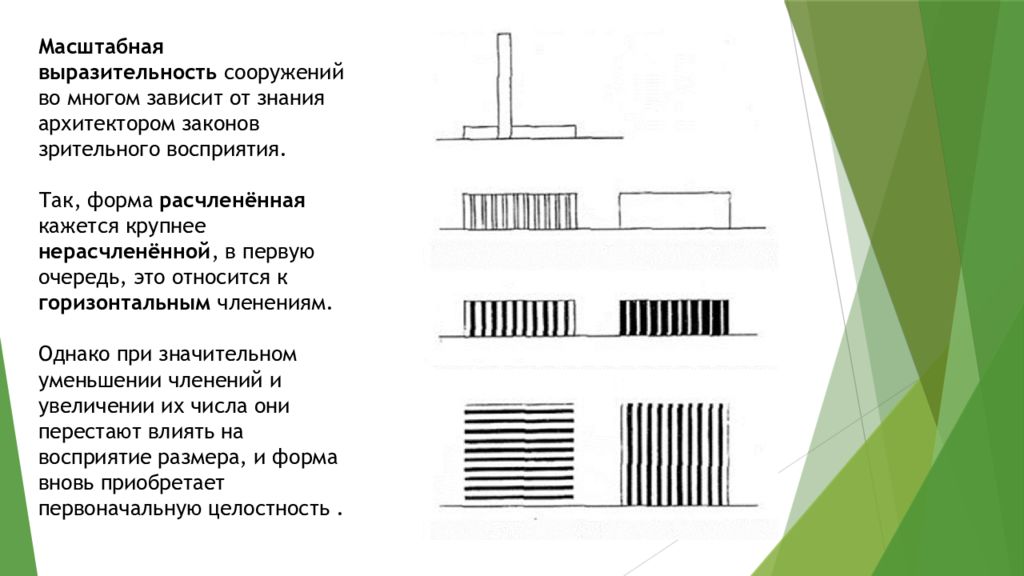 Во многом зависит. Масштаб сооружения. Архитектурные масштабы. Адекватный масштаб в архитектуре. Указатели масштаба в архитектуре.