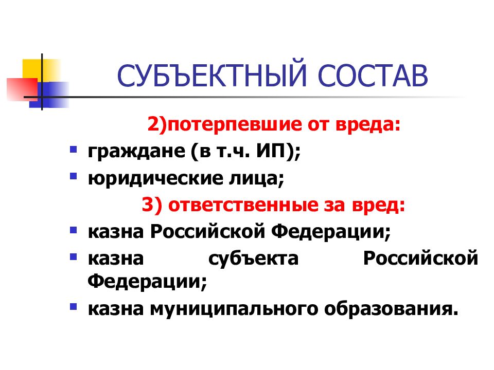 Субъектный состав спора. Субъектный состав. Субъектный состав представительства. Субъектный состав договора.