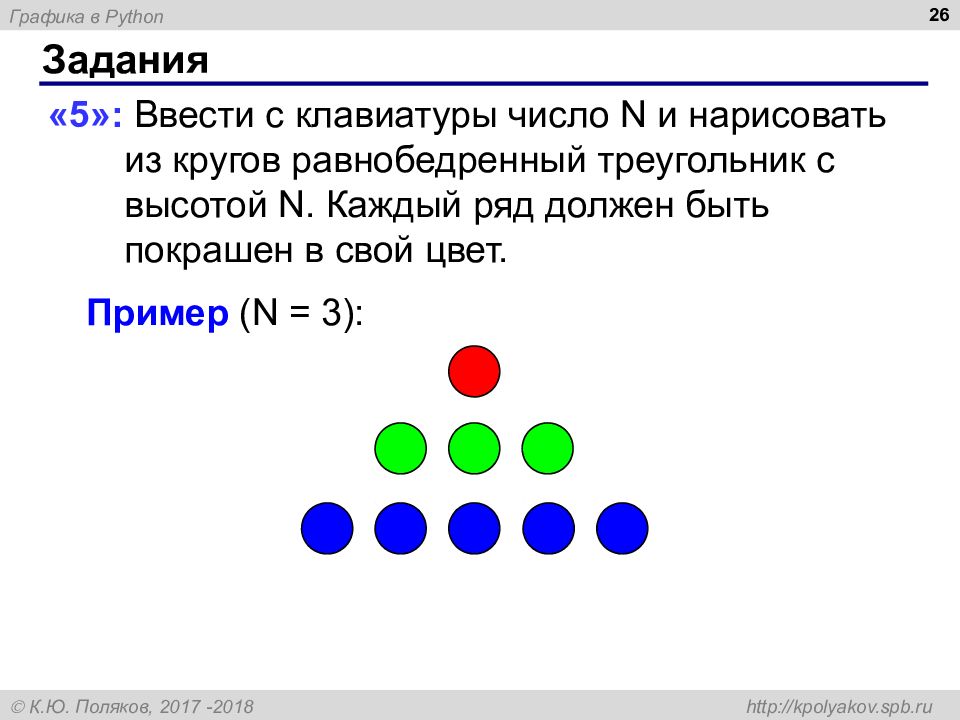 Графика в питон презентация