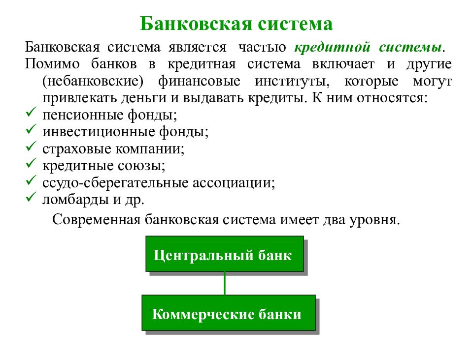 Банковская система как организационная форма денежного рынка презентация