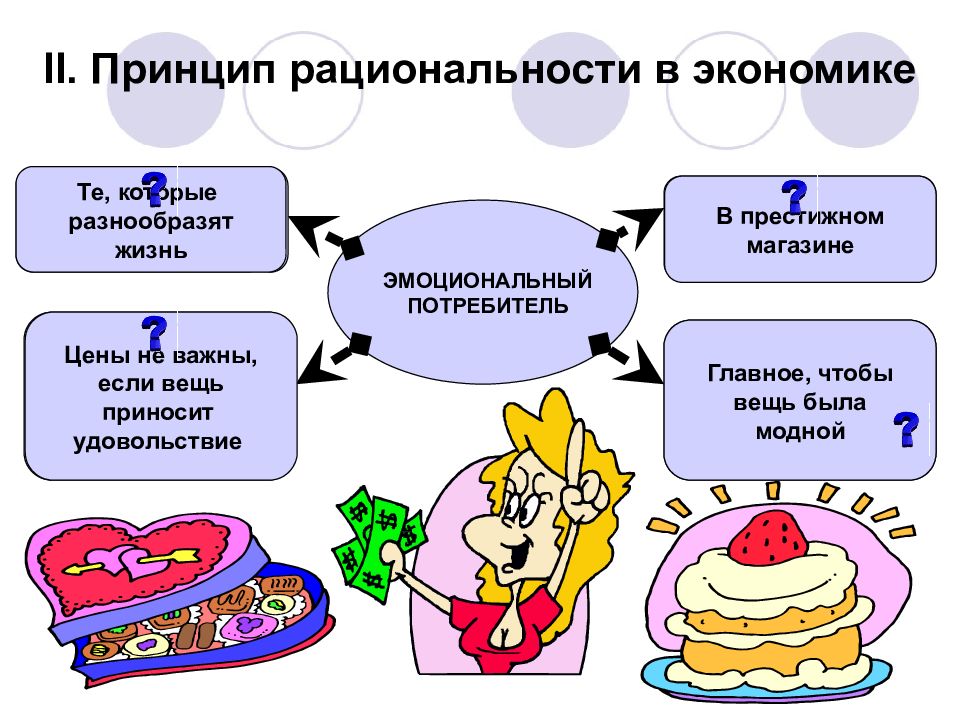 Презентация по обществознанию 8 кл потребление