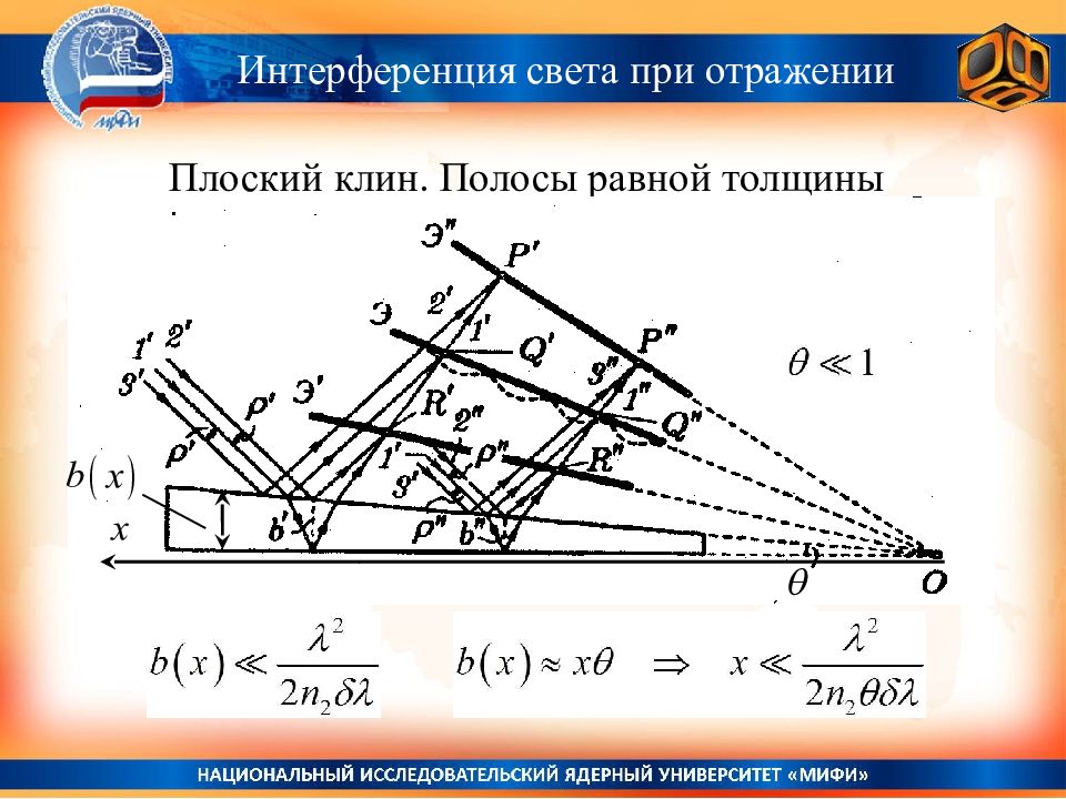 Плоский клин. Полосы равной толщины – это оптика. Полосы равной толщины на Клине. Интерференция на Клине полосы равной толщины. Механизм интерференции.