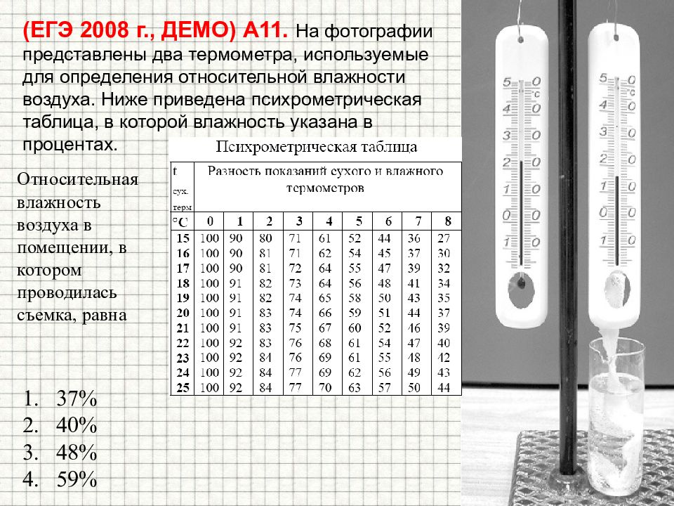 На рисунке представлены 2 термометра используемые для определения относительной влажности воздуха