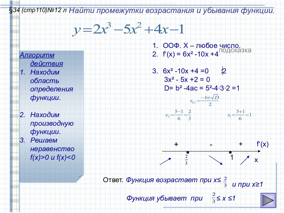 Применение производной к исследованию функций презентация