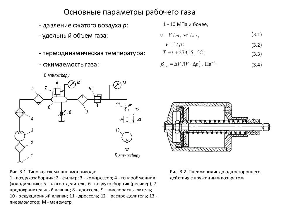 Гидро - и пневмопривод металлургических машин Основные параметры рабочего газа