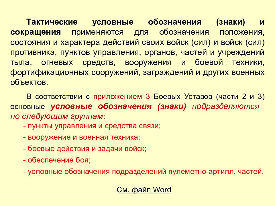 Боевые сокращения. Основные сокращения применяемые в боевых документах.