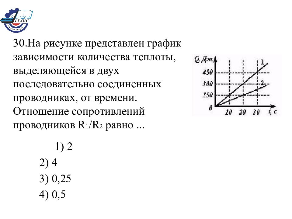 На рисунке показана зависимость сопротивления. График зависимости количества теплоты от времени. График зависимости количества теплоты. Зависимость количества теплоты. Отношение сопротивлений проводников r1/r2 равно.