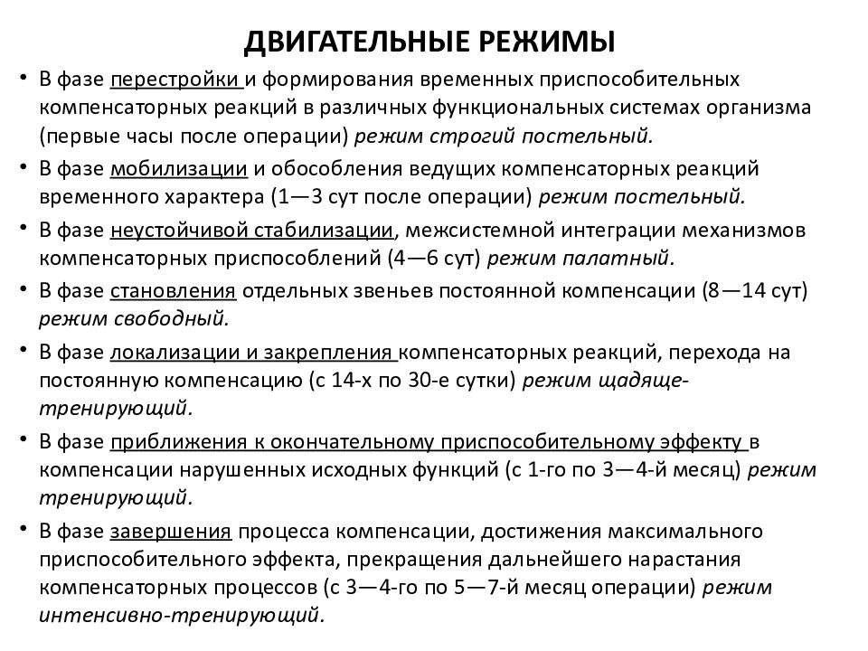 Виды активности пациента