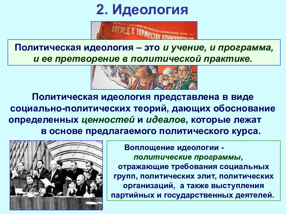 Политическое сознание средства массовой информации и политическое сознание презентация