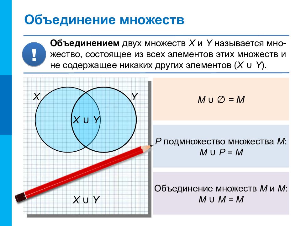 Состоящий из нескольких элементов. Объединение множеств. Объединение множеств примеры. Объединение двух множеств. Теория множеств объединение.