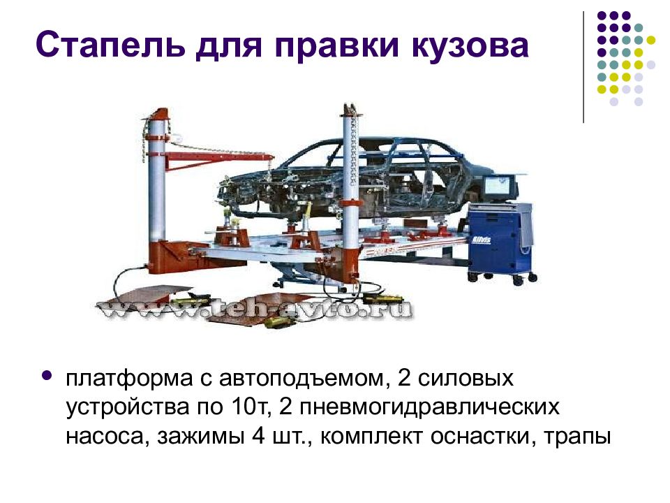 Технологическая карта правки кузова автомобиля