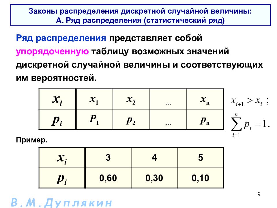 Распределение дискретной случайной величины x. Закон распределения случайной величины задает таблица. Ряд распределения дискретной случайной величины. Законы распределения дискретной случайной величины таблица. Ряд распределения случайной величины x^2.