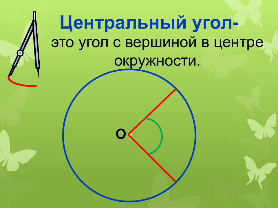 Вписанные и центральные углы и их свойства презентация