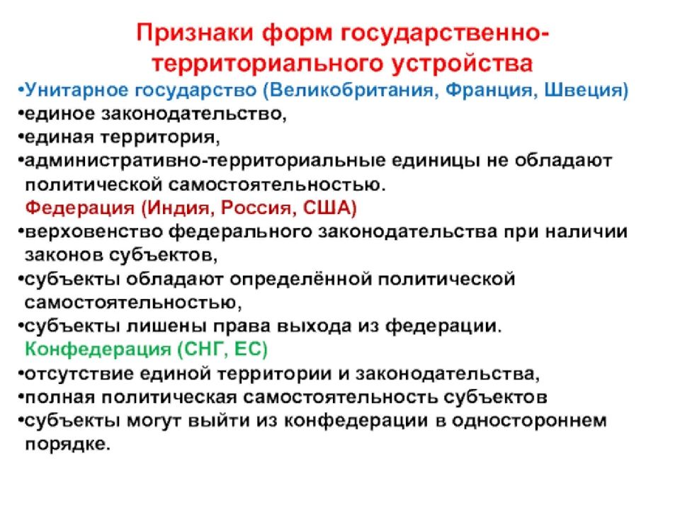 Признаки унитарной формы устройства. Признаки унитарного государства. Признаки формы государственного устройства унитарное. Великобритания унитарное государство признаки. Политическая самостоятельность унитарного государства.