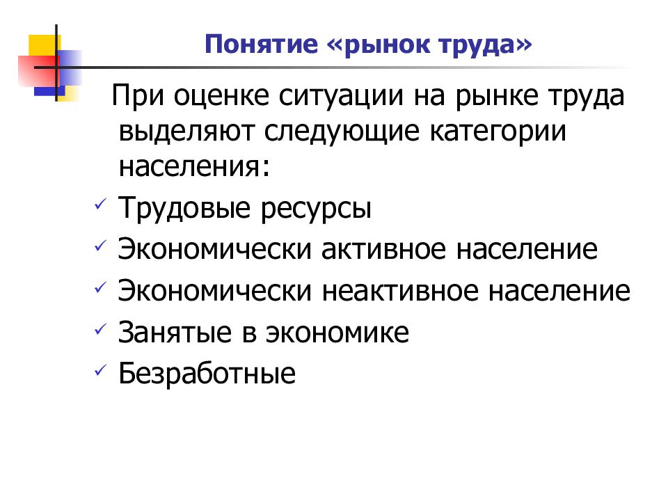 План рынок труда и безработица