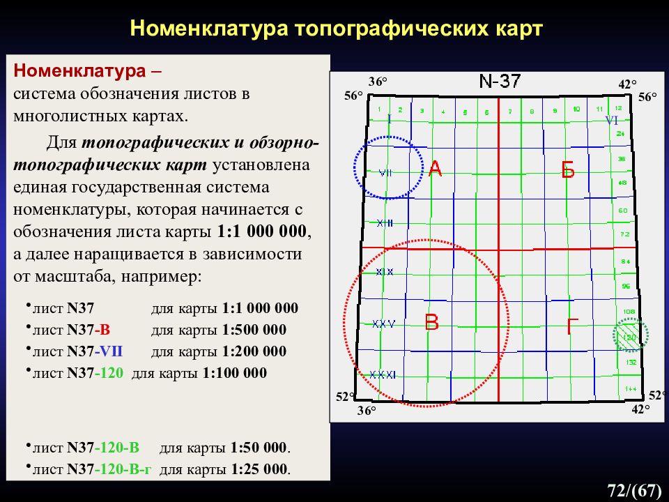 Номенклатура n. Номенклатура карт. Номенклатура топографических карт. Номенклатурные листы топографических карт. Схема номенклатуры топографических карт.