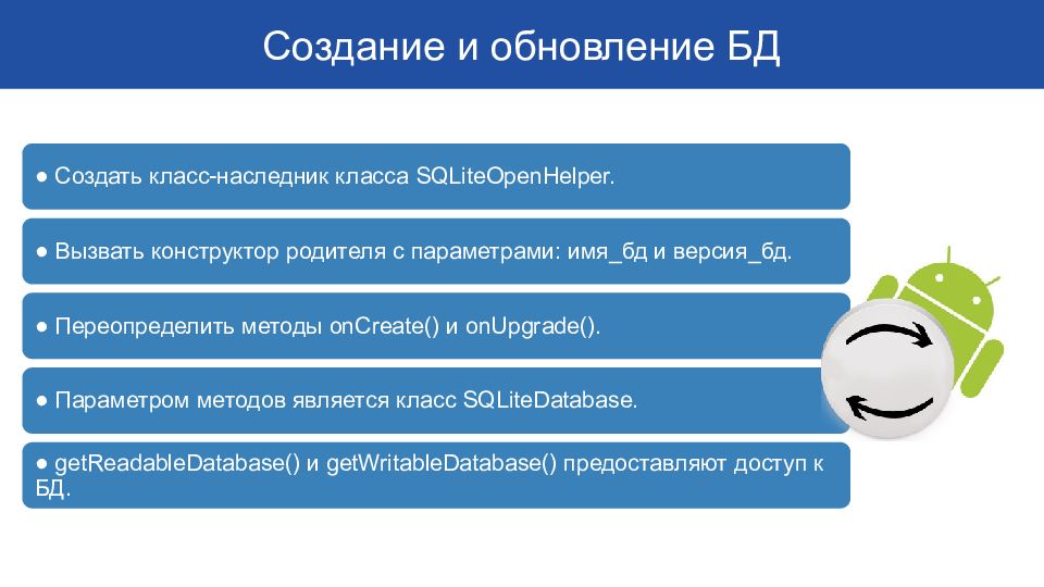 Обновление базы данных. Класс наследник это. Создать наследника класса. Как создать класс наследник. Класс наследник с№ код.