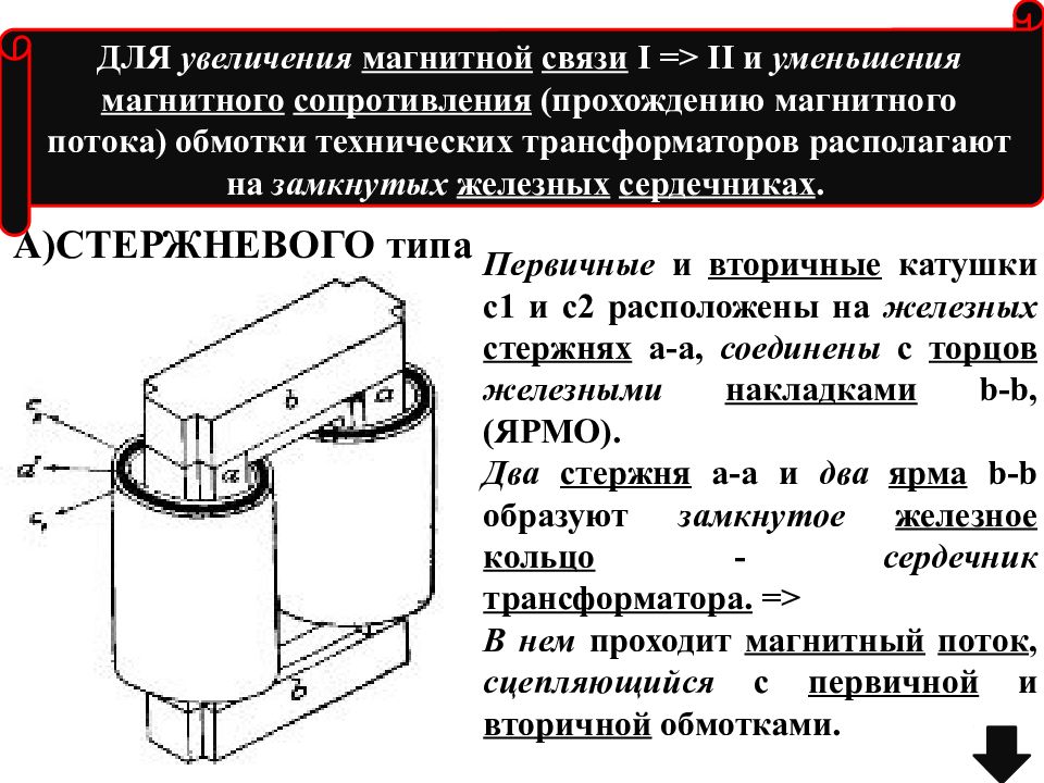 Однофазный трансформатор презентация