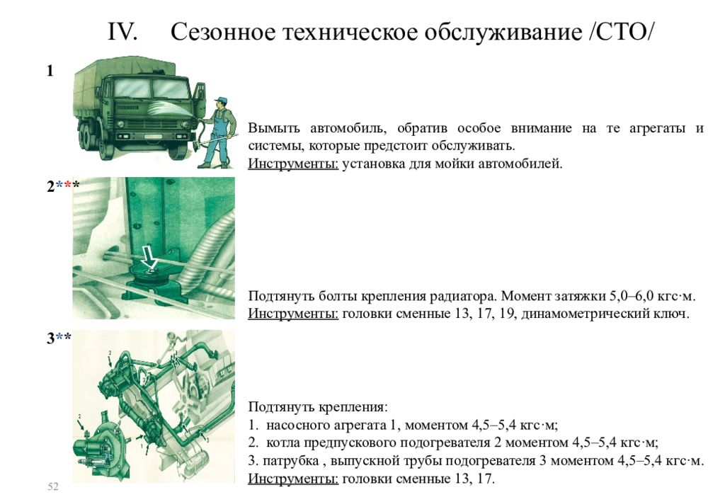 Сезонное техническое обслуживание проводится. Технологическая карта Урал 4320 сезонное обслуживание. Технологическая карта сезонного обслуживания КАМАЗА. Обслуживание КАМАЗ 5350. Трудоемкость сезонного обслуживания КАМАЗ 43118.