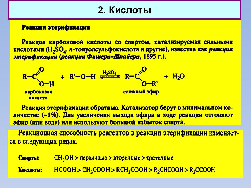 Схема реакции этерификации