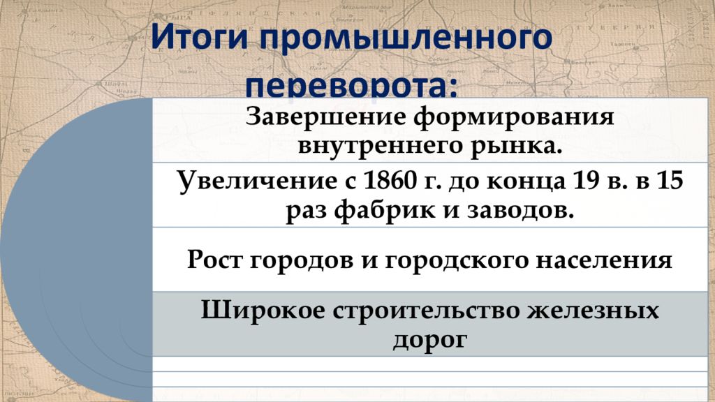 Промышленная революция кратко. Итоги промышленного переворота в Англии 18 век. Результаты промышленной революции. Итоги первой промышленной революции. Итоги промышленной революции в Англии.