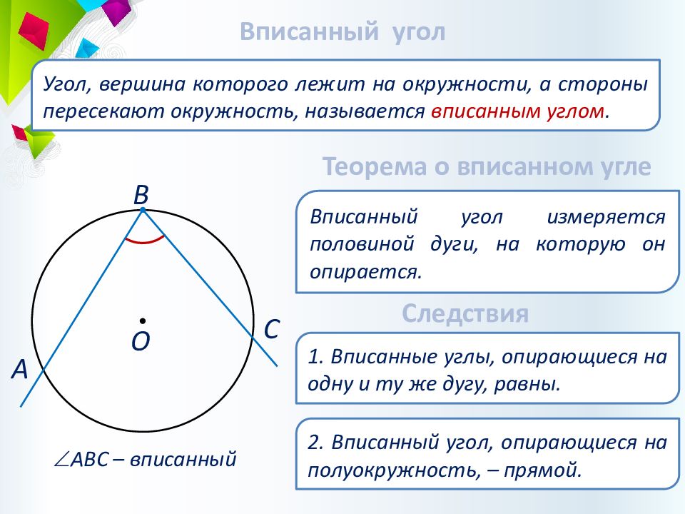 Где находится вписанный угол. Вписанный угол это угол вершина. Угол вершина которого лежит на окружности называется. Вписанным углом называется. Величина угла стороны которого пересекают окружность.