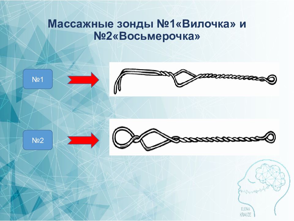 Массажные зонды логопедические. Зонды для логопедического массажа. Массажный логопедический зонд Восьмерочка. Массажный логопедический зонд № 1 восьмерка.