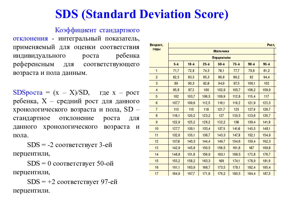 Оценка по возрасту. Коэффициент стандартного отклонения. Коэффициент стандартного отклонения SDS. Таблица отклонение показателей. Коэффициент стандартного отклонения роста у детей.