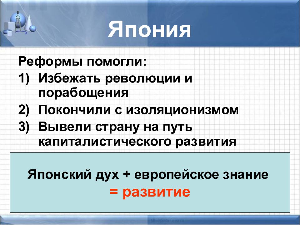 Восток в первой половине 20 века презентация 10 класс