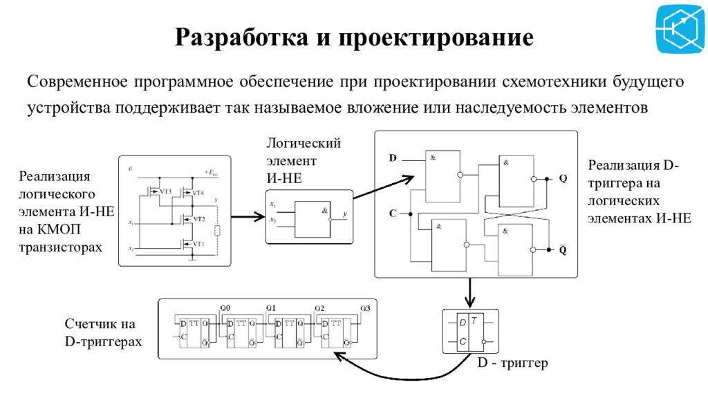 Учебный план наноэлектроника мирэа