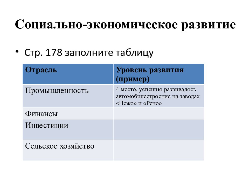 Франция вторая империя и третья республика план параграфа