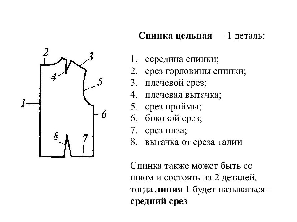 Название де