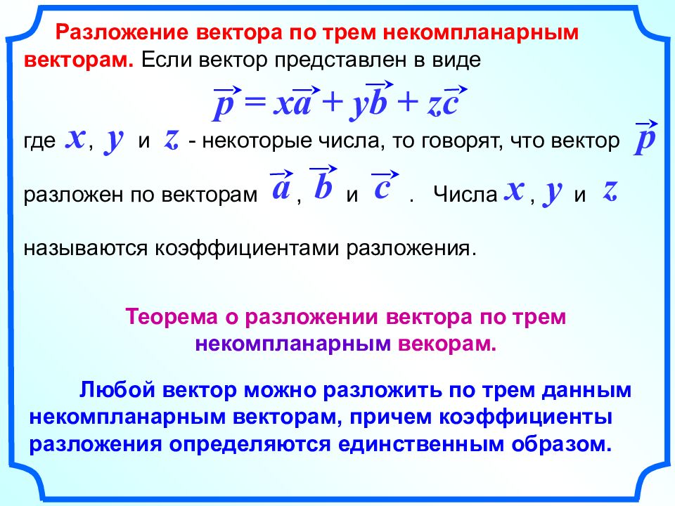 Компланарные векторы правило параллелепипеда 11 класс презентация атанасян