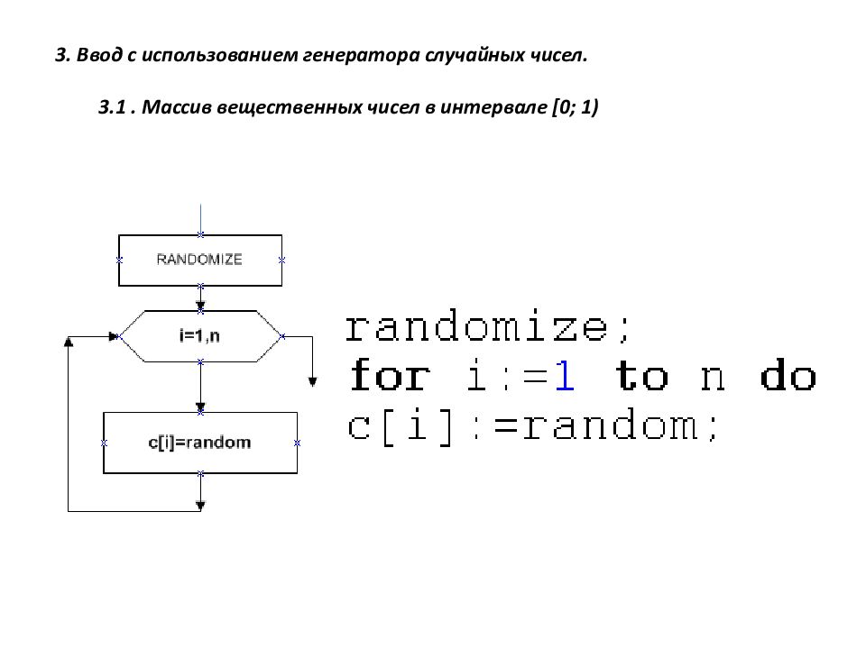 Принцип генератора случайных чисел. Генератор случаи ных чисел. Генератор случайных чисел. Генератор случайных чисел схема. Алгоритм метода генератора случайных чисел.