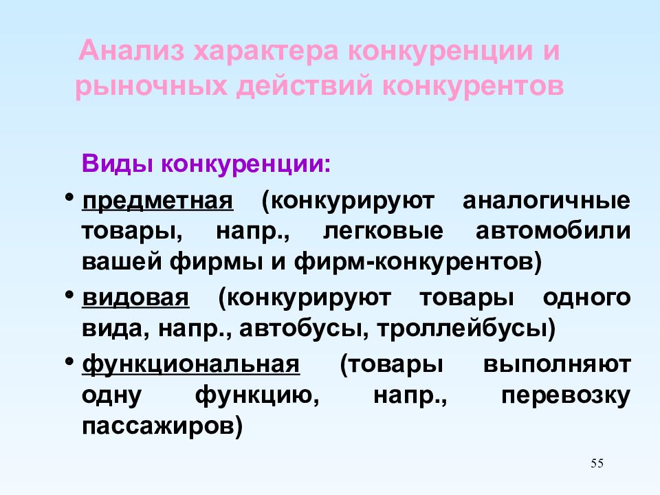 Анализ характера. Характер соперничества это.