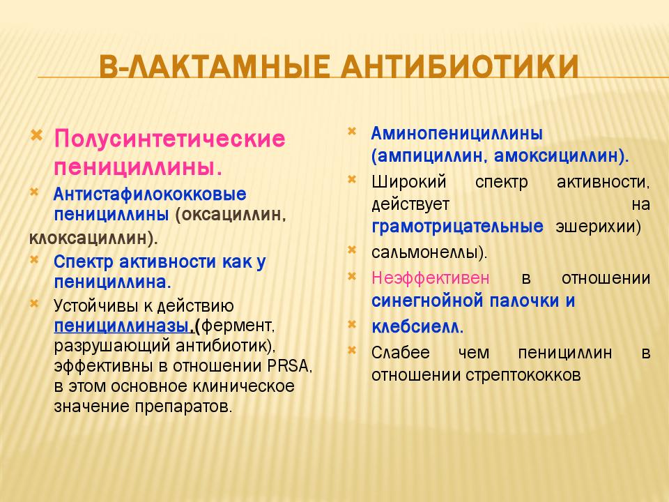 Антибиотик действует через. Антибиотики. Химиотерапия антибиотики. Антистафилококковые антибиотики. Слабые антибиотики.