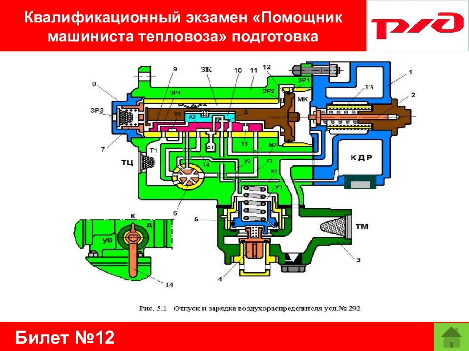 Вр р. Воздухораспределитель ВР 292. Воздухораспределитель 292 001 конструкция. Воздухораспределитель 292 торможение. Назначение воздухораспределителя 292.