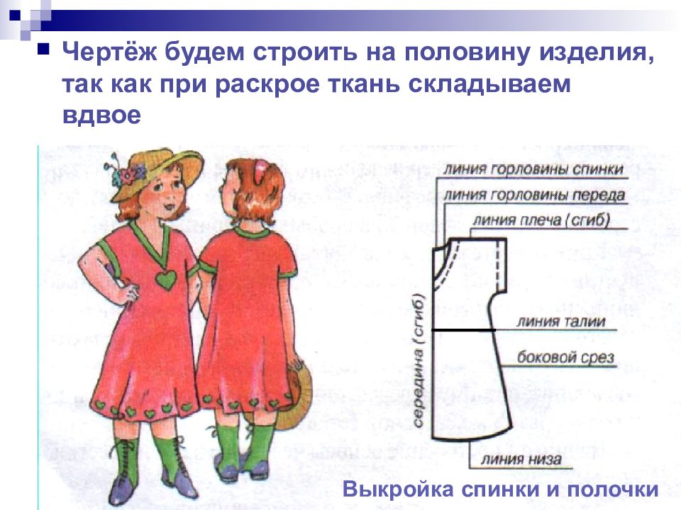 Презентация 2 класс по технологии как ткань превращается в изделие лекало