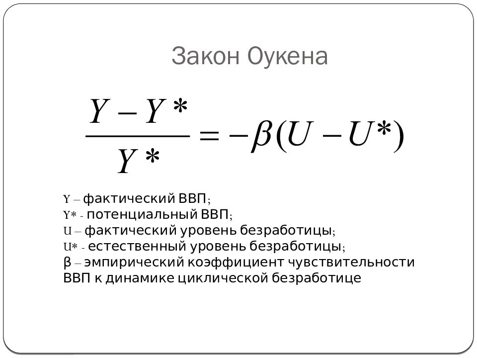 Потенциальный уровень. Коэффициент Оукена формула. Формула Оукена безработица. Формула уровня безработицы макроэкономика. Закон Оукена формула.