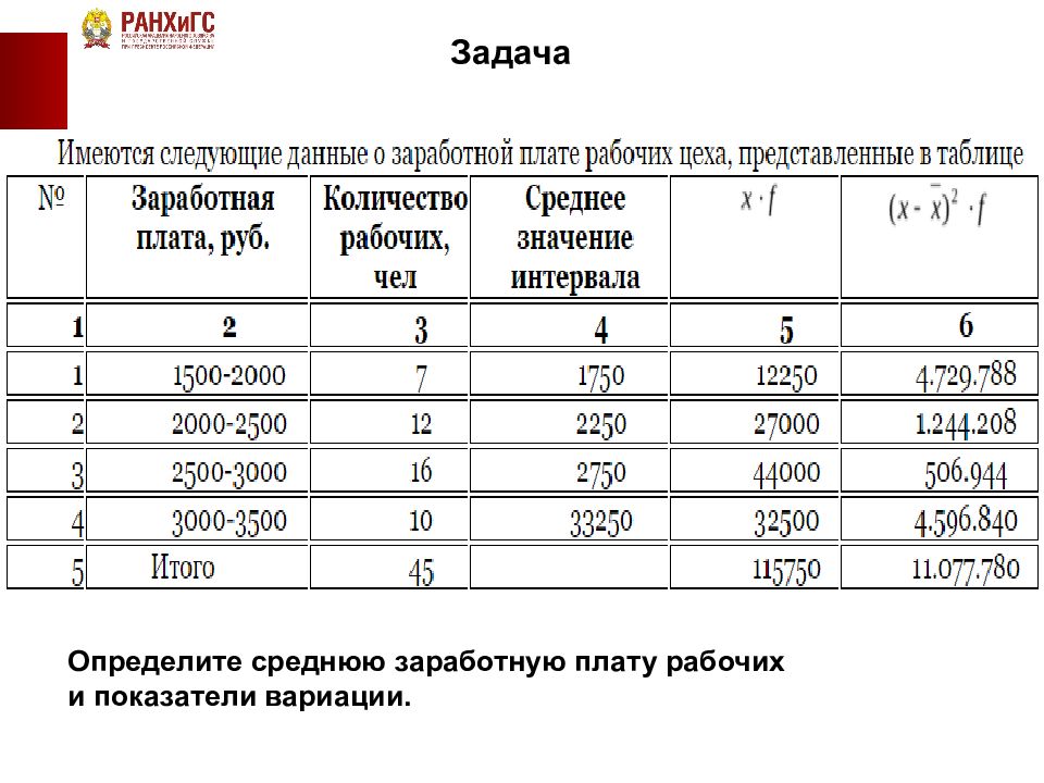 Определить заработную. Имеются следующие данные о заработной плате рабочих. Определите среднюю заработную плату. Определить среднюю заработную плату работников. Определить среднемесячную заработную плату.