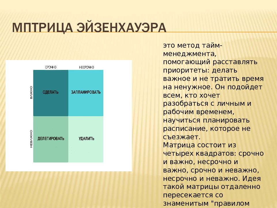 Управление временем презентация