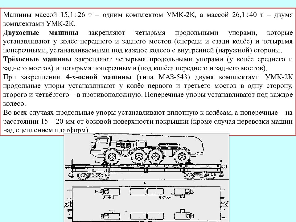 Т 15 масса. Крепление УМК на ЖД платформе. Двухосные и трехосные машины. Крепление транспорта на УМК ЖД. Крепление машины на платформу УМК.