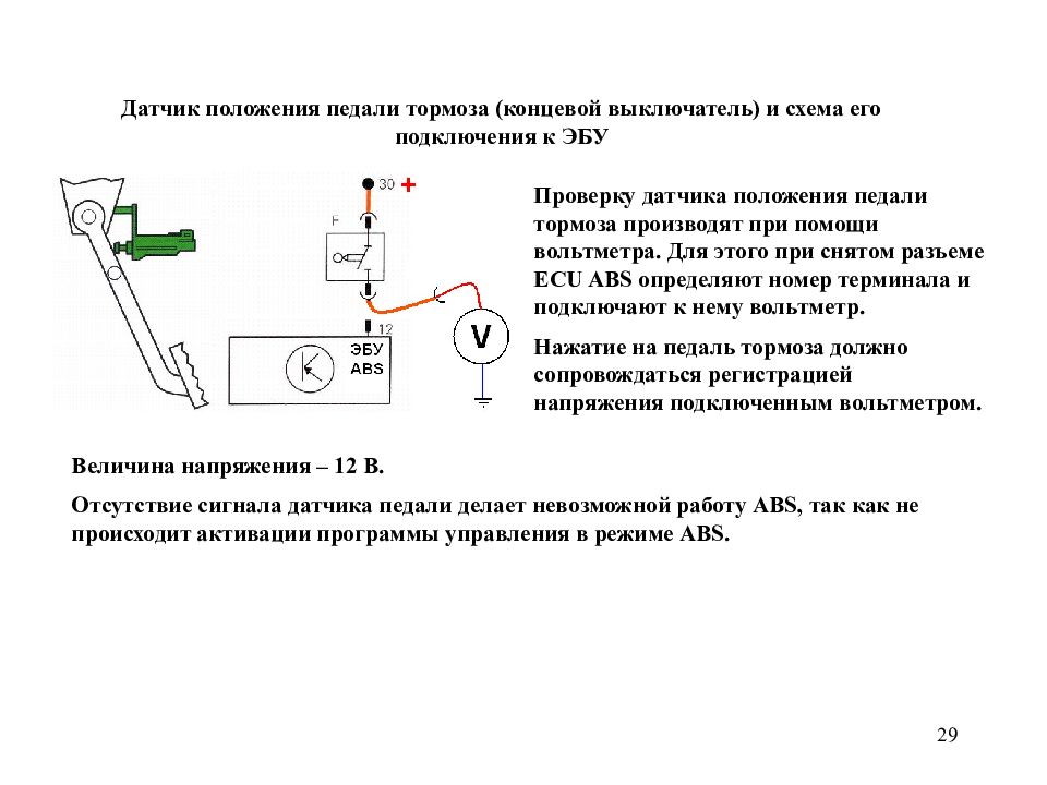 Схема педали тормоза