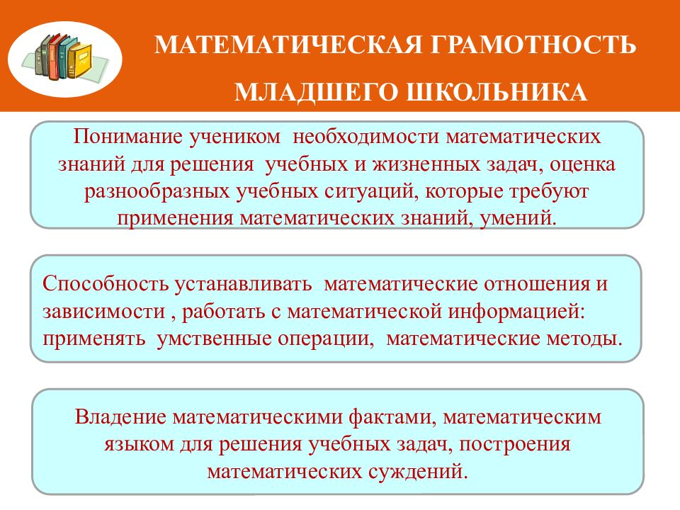 Функциональная грамотность младших школьников. Уровни математической грамотности младших школьников. Функциональная грамотность младшего школьника РОСУЧЕБНИК. Статистика орфографической грамотности младших школьников.