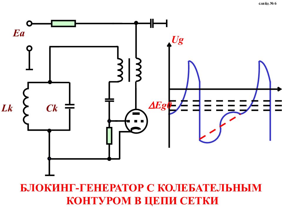 Настройка генератора колебательного контура. Блокинг Генератор преобразователь напряжения. Блокинг Генератор на мосфете. Мощный блокинг Генератор на полевом транзисторе. Схема блокинг генератора в автоколебательном режиме.