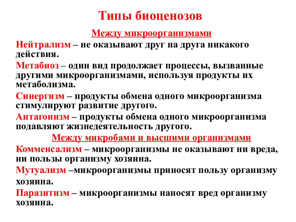 Продолженный вид. Типы биоценозов между микроорганизмами. Типы симбиоза в микробиоценозе полости рта. Типы взаимодействия между микробами в биоценозах микробиология. Типы симбиоза между микроорганизмами.