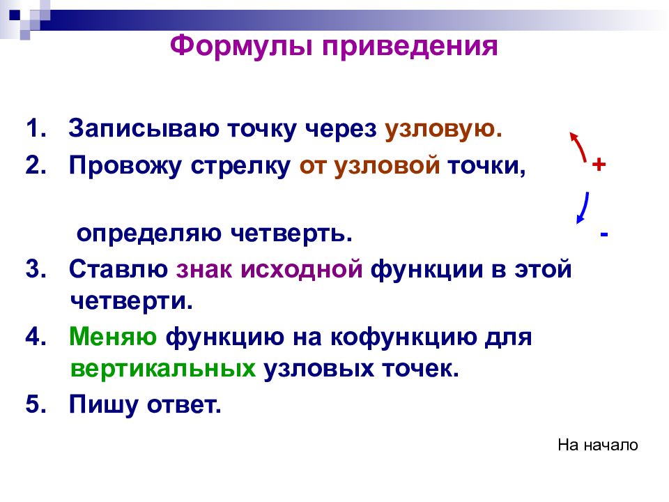 Записать пятно. Знак исходной функции. Первоначальная функция в математике. Определить четверть и знак исходной функции.