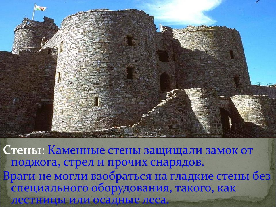 Защищенная крепость. Рыцарский замок оборона замка в средневековье. Рыцарский замок оборона замка 6 класс. Замок в средневековье 6 класс. Проект оборона средневекового замка.